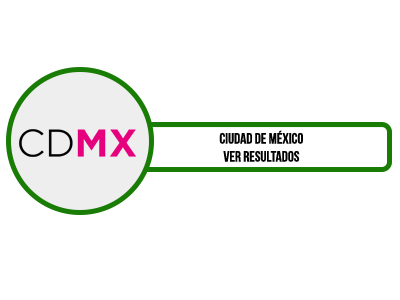 Resultados Ciudad de México